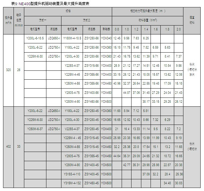 不看你會后悔的??！拉彎機(jī)優(yōu)勢介紹！