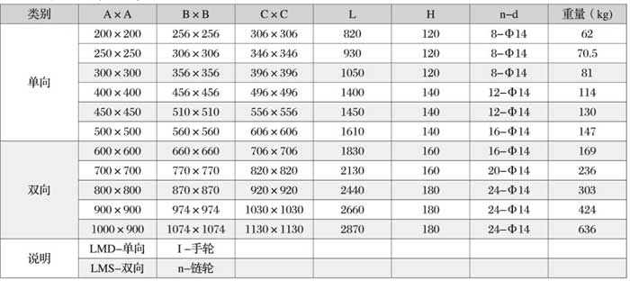 拉彎機的用途之所以如此廣泛，看完我信了！！